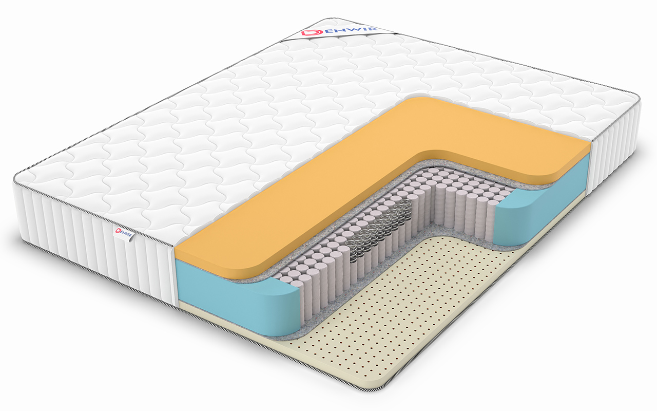 Denwir Classic Memo Soft Plus S1000